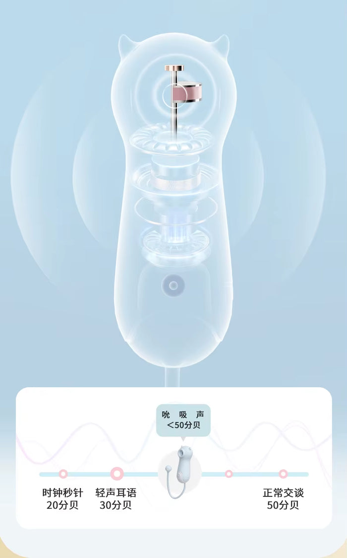 10 Vibration Strong Sucking Clitoris Stimulation Female Sex Toy Clitoral Nipple Massage Vibrator for Woman