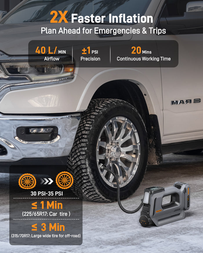 AC-W01 20V Dual-Cylinder Tire Inflator with 2.0Ah Battery