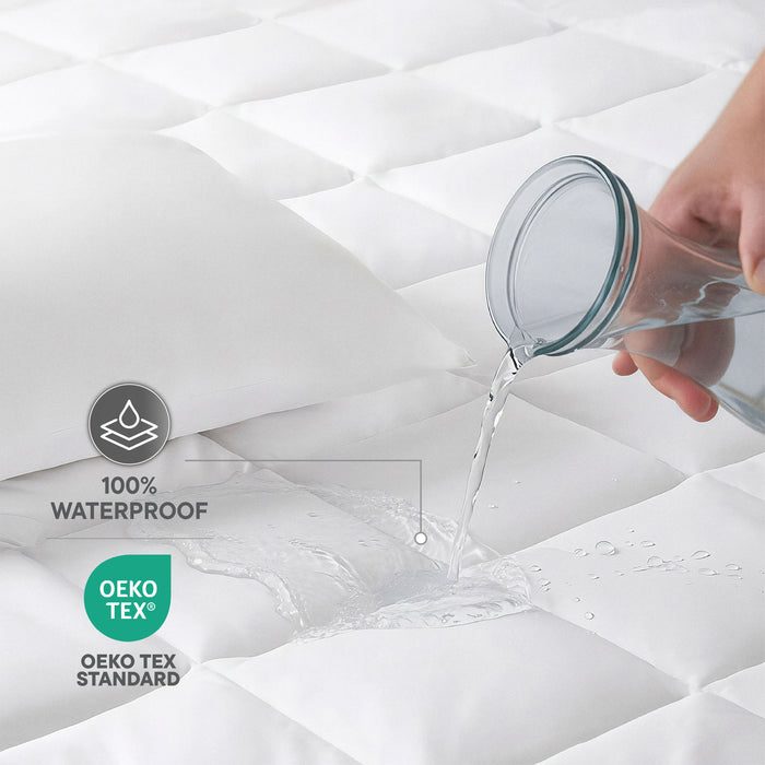 Arden 100% Cotton Queen Mattress Protector, 220 TC, Solid, White