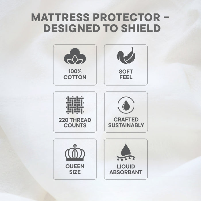Arden 100% Cotton Queen Mattress Protector, 220 TC, Solid, White