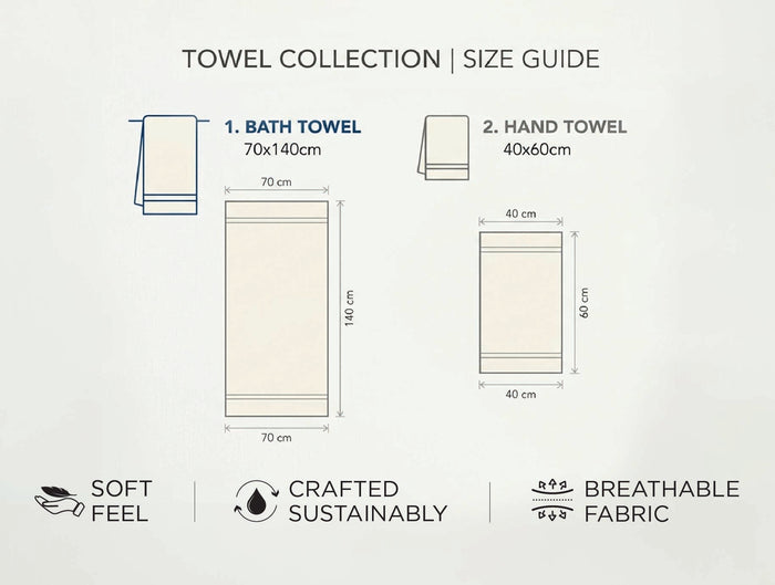 Spaces Aurum Pale Pacific Solid 100% Cotton 400 GSM Towel Combo - 28 x 55 Inches