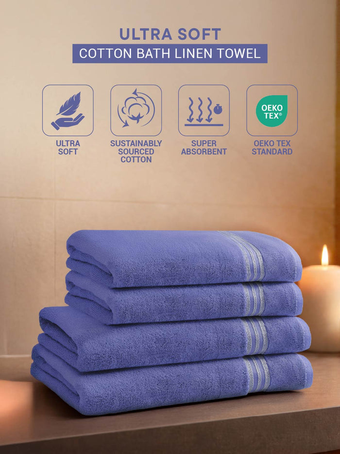 Swift Flow 100% Cotton Bath Towel, 500 GSM, Solid, Blue
