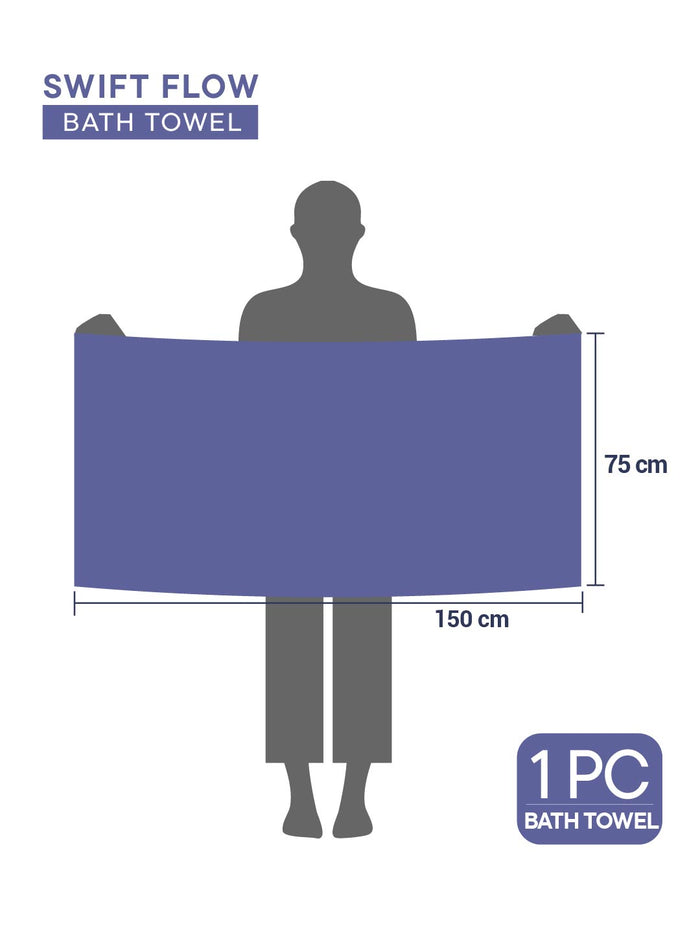 Swift Flow 100% Cotton Bath Towel, 500 GSM, Solid, Blue